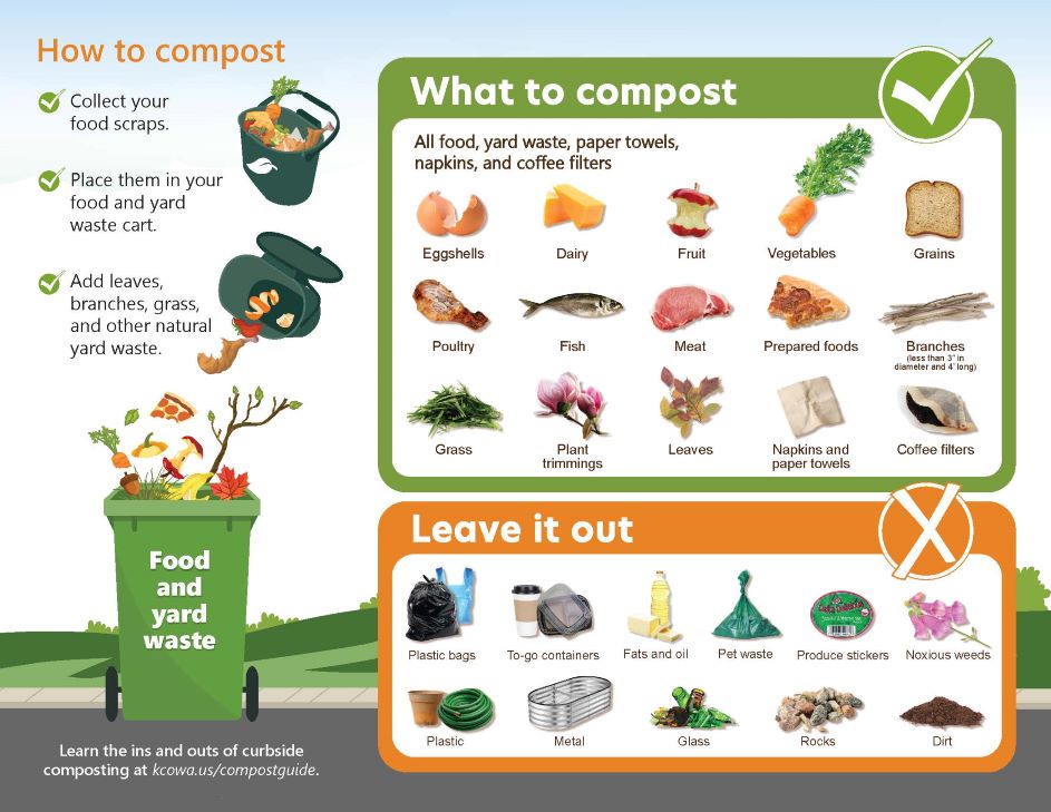 3 Steps to Collecting Compost