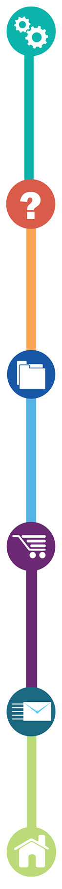 PAP_steps.jpg