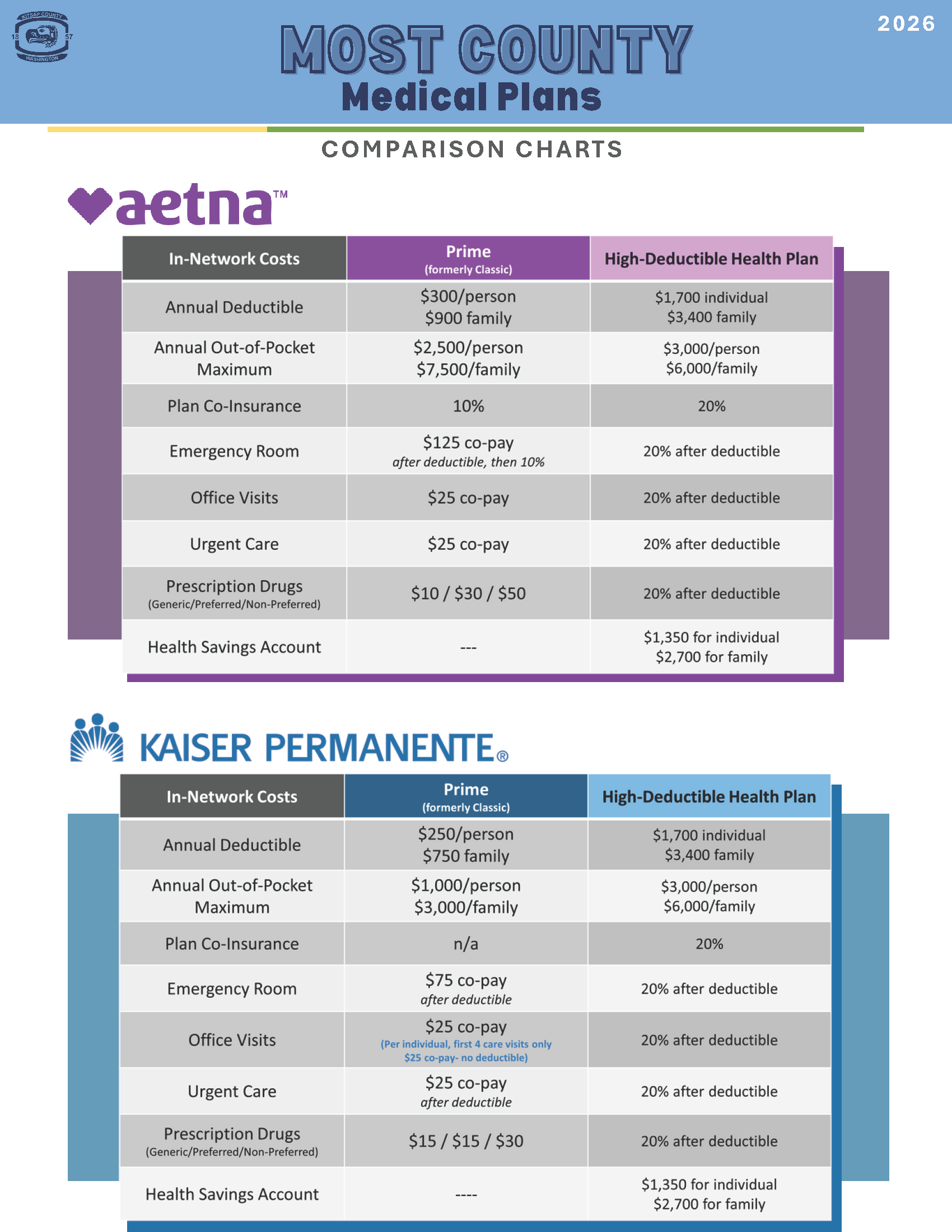 2026 OE- Plan Comparisons.png