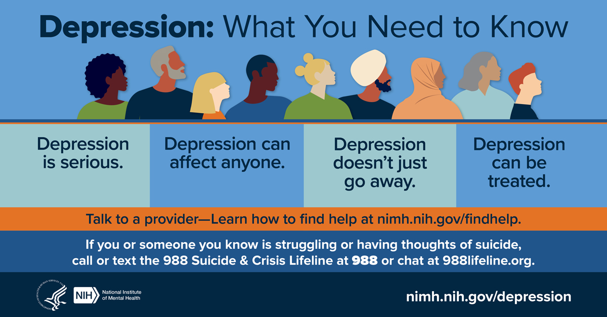 depression infographic explaining depression symptoms