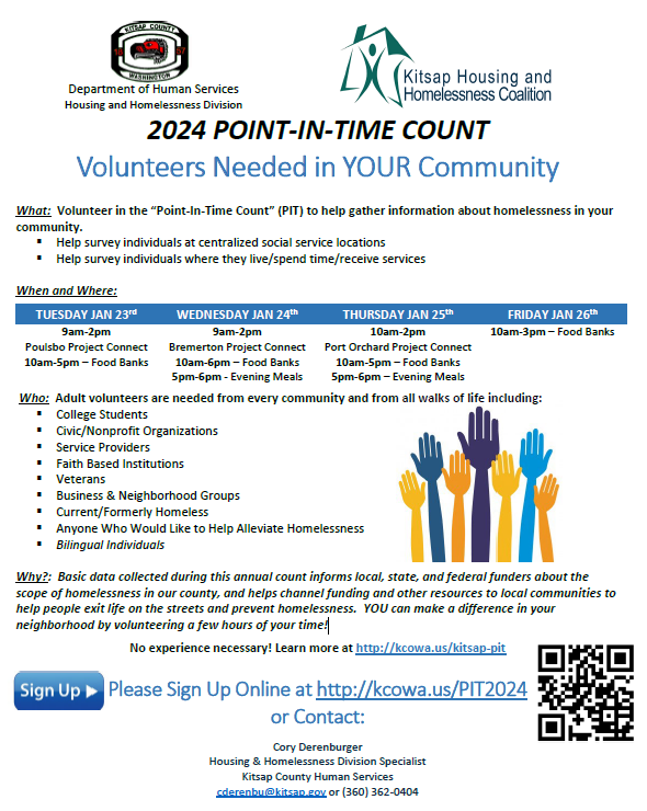 HHHousing and Homelessness Landing